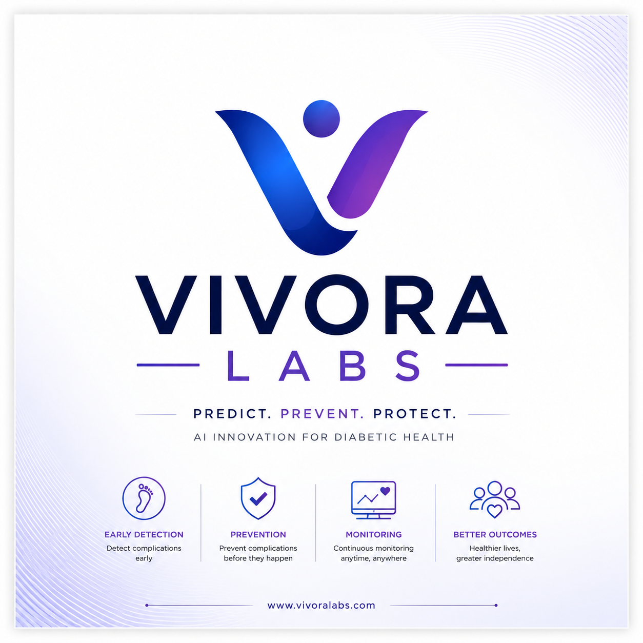 Vivora Labs